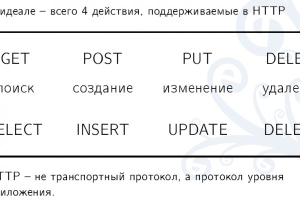 Новая ссылка на кракен