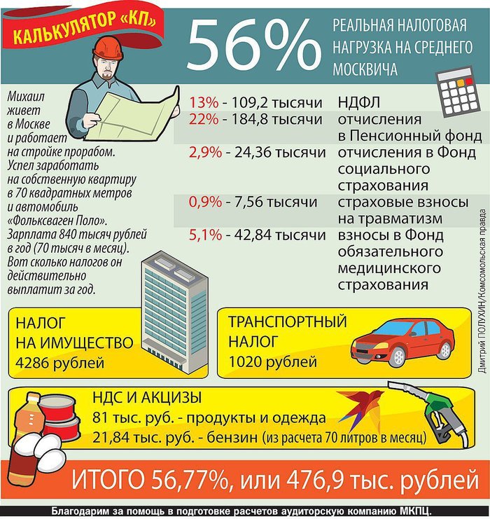 Можно ли вывести деньги с кракена